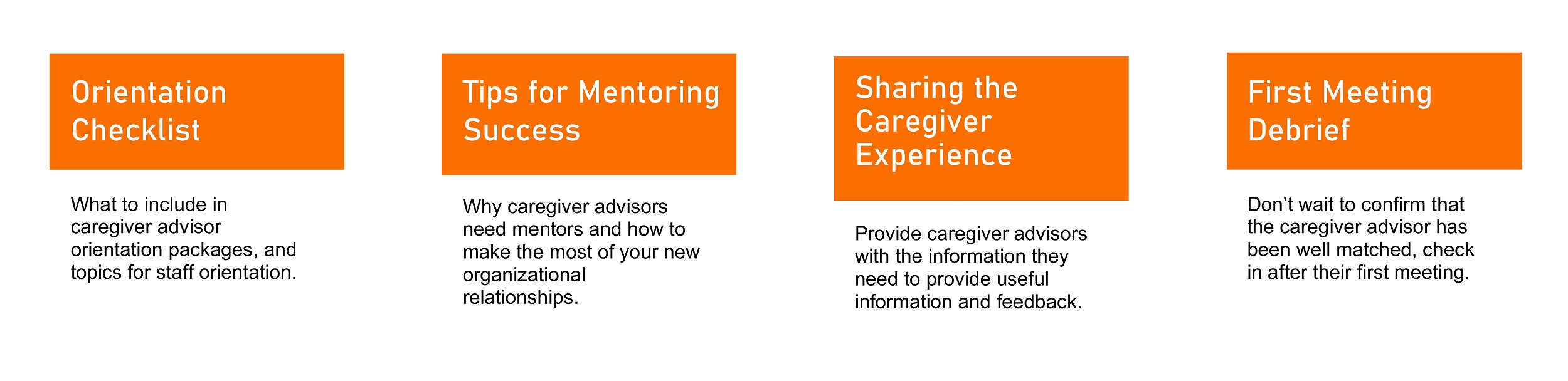 Orientation checklist; Tips for mentoring success; Sharing the caregiver experience; First meeting debrief